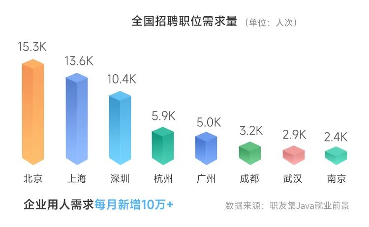 江苏央诚科技待遇，员工的职业发展与工作体验