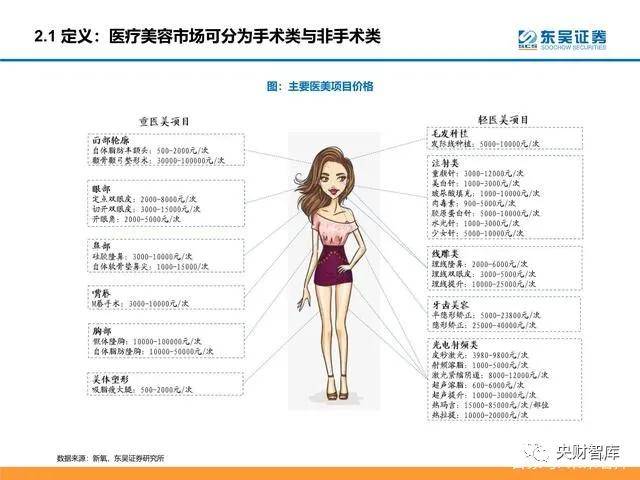 关于两个月宝宝鲜竹沥用量的研究分析